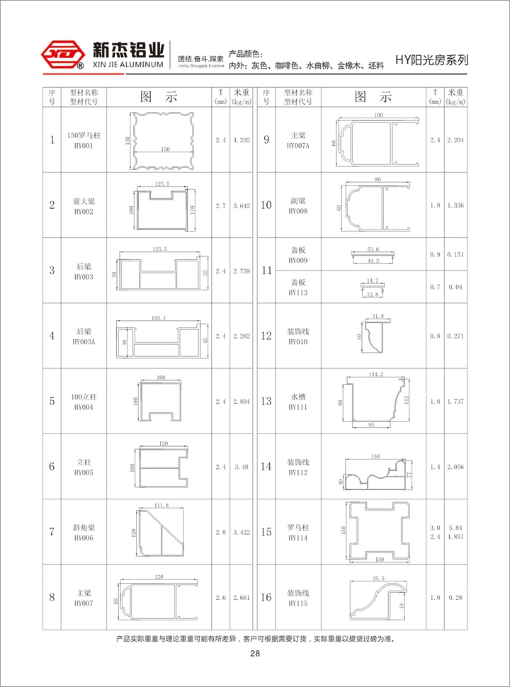 HY阳光房系列