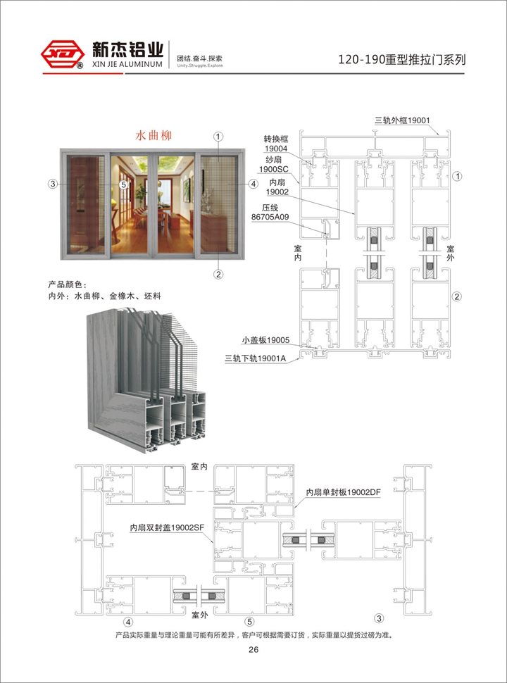 120-190重型推拉门系列