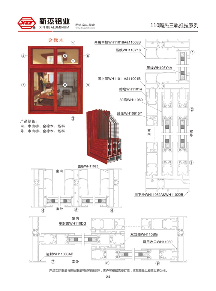 110隔热三轨推拉系列