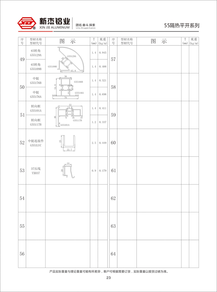 55隔热平开系列