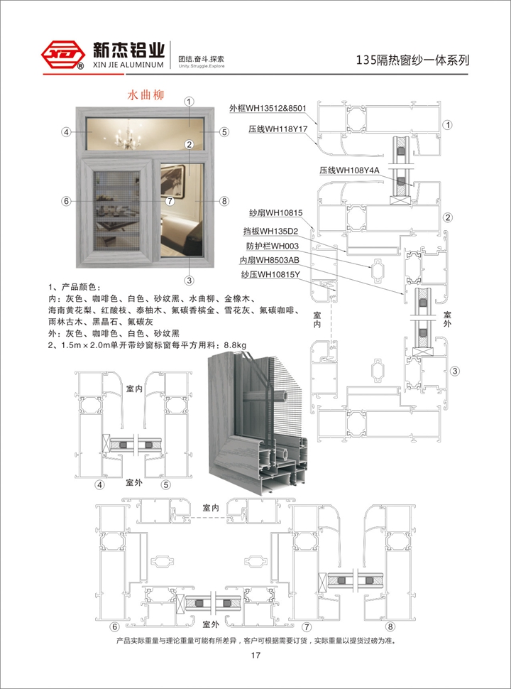 135隔热窗纱一体系列