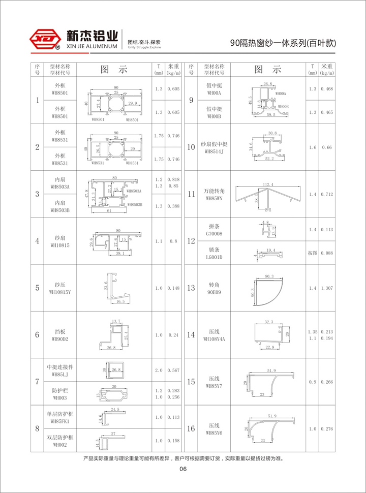 90隔热窗纱一体系列(百叶款)