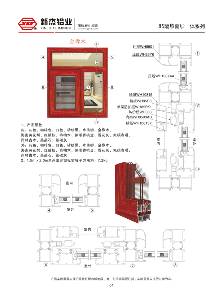 85隔热窗纱一体系列